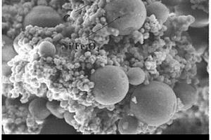 Ni/Fe<sub>3</sub>O<sub>4</sub>@C復(fù)合材料及其制備方法和應(yīng)用