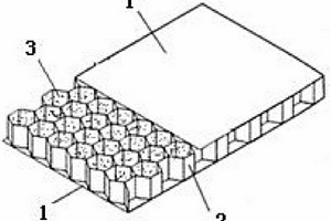 蜂窩夾芯復(fù)合材料板