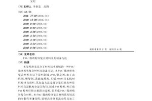 PA6/微納粉體復(fù)合材料及其制備方法