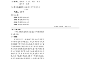 水溶性氧化劑在含能復(fù)合材料中的超細(xì)化分散方法