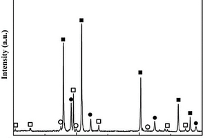 原位內(nèi)生納米(TiC-Al<sub>3</sub>Ti)/Al多孔復(fù)合材料及其制備方法