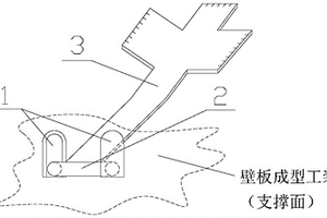 泡沫夾層復(fù)合材料壁板成型用定位器