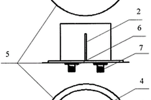 北斗與空管ADS一體化兼容天線