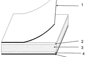 免漆型農(nóng)作物秸稈基人造板