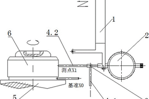 適于含能回轉(zhuǎn)零件在機(jī)測(cè)量裝置