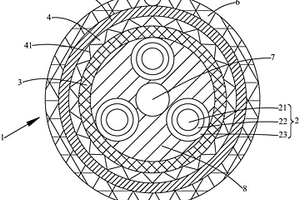 新能源汽車(chē)用線纜