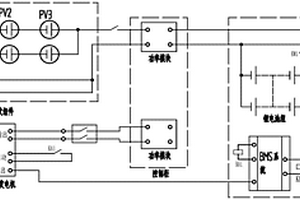 發(fā)電機(jī)自啟動(dòng)控制裝置和供電系統(tǒng)