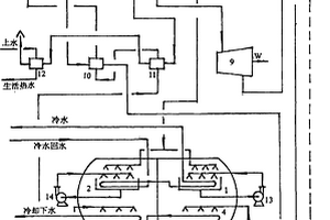 多段吸收式制冷發(fā)電聯(lián)合裝置