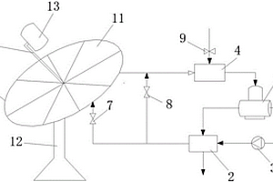 基于斯普林發(fā)動機(jī)的太陽能發(fā)電系統(tǒng)