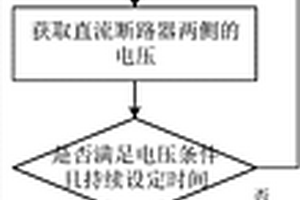 光伏直流升壓匯集系統(tǒng)及其啟動控制方法