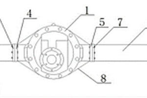 新能源環(huán)衛(wèi)車用轉(zhuǎn)向驅(qū)動(dòng)橋