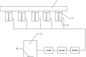 電磁式道路發(fā)電的新能源充電樁