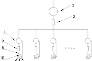 新能源汽車共享充電插座組網(wǎng)供電系統(tǒng)