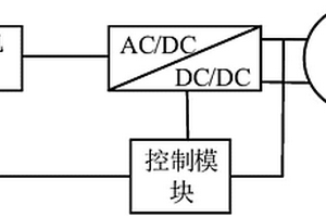 電動(dòng)汽車直流無線充電系統(tǒng)