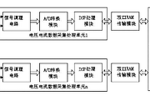 含感應發(fā)電機電網(wǎng)的故障檢測系統(tǒng)