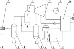 基于干熱巖蒸汽擴(kuò)容發(fā)電系統(tǒng)的吸收式熱泵供熱系統(tǒng)