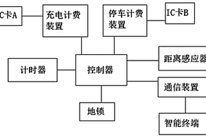 地鎖式收費充電裝置