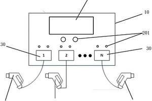 一拖多電式充電樁結(jié)構(gòu)