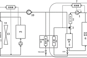 用于純電動汽車熱管理系統(tǒng)的新型管路系統(tǒng)