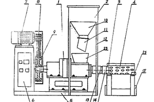 固型燃料成型機(jī)