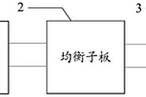 電芯模塊控制單元