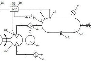 電動(dòng)空壓機(jī)耐久試驗(yàn)裝置