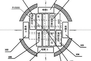 垂直升降密集型立體車(chē)庫(kù)布置系統(tǒng)