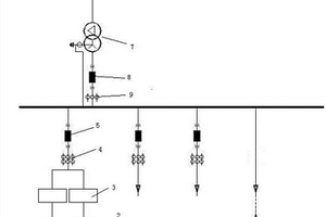 光伏電能電動汽車充電系統(tǒng)