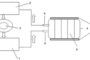 電動汽車電池電解液循環(huán)利用系統(tǒng)