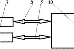 電動(dòng)汽車動(dòng)力電池供電系統(tǒng)逆進(jìn)架構(gòu)