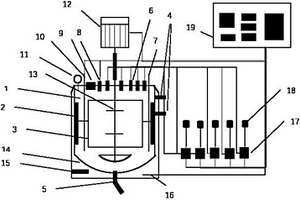 在線監(jiān)控智能聯(lián)動反應(yīng)釜
