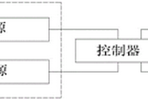 測試光伏旁路二極管正反向轉(zhuǎn)換能力的系統(tǒng)及測試方法