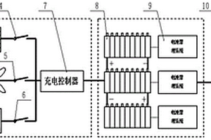 基于可拆分式蓄電池組的多輸入儲能系統(tǒng)及其控制方法