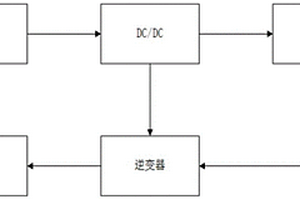 節(jié)能錯峰充電樁