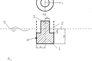 提高浮子式波能裝置生存能力的結(jié)構(gòu)