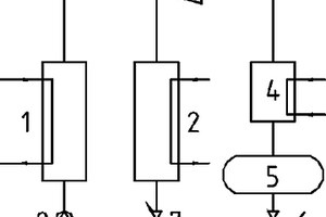 采用蒸發(fā)式冷凝器的噴射制冷機(jī)組