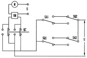 大型風電機葉尖伸縮控制系統(tǒng)