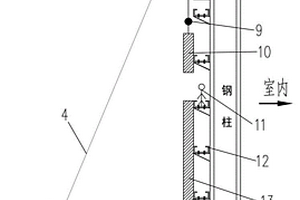 鋼結(jié)構(gòu)外墻打板裝置