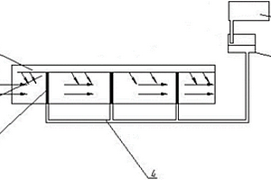 太陽(yáng)能電池板降溫系統(tǒng)及太陽(yáng)能車