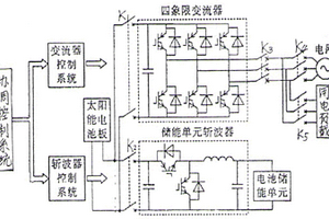 光電、市低谷電儲能綜合供電裝置