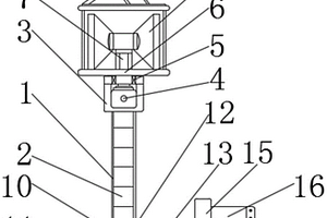 果園種植用太陽(yáng)能驅(qū)鳥(niǎo)器