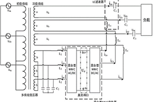 基于MMC的多端口混合型電力電子變壓器