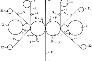 鋰電池負(fù)極極片補(bǔ)鋰裝置