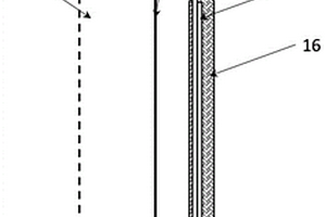 鋰離子電池預(yù)鋰化方法及鋰離子電池