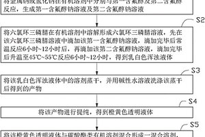 鋰硫電池電解液及其制備方法，以及鋰硫電池