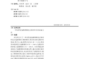 高性能錳酸鋰梯度正極材料及其制備方法