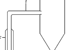 工業(yè)化生產(chǎn)高純碳酸鋰的反應(yīng)釜