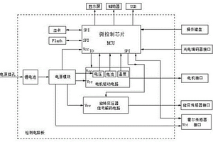 位置傳感器的檢測裝置及其檢測方法