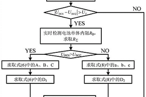 基于開關(guān)電感電池均衡器的電流連續(xù)軟開關(guān)實現(xiàn)方法