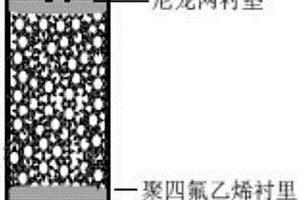 金屬離子吸附柱及其應(yīng)用